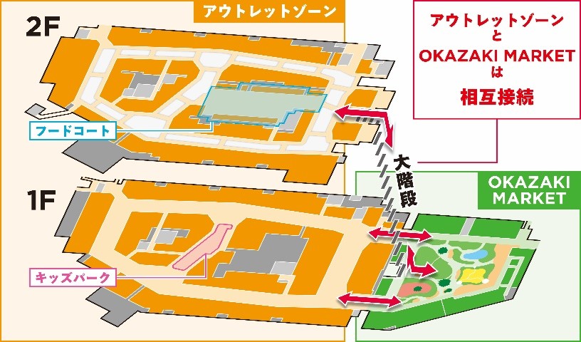 三井アウトレットパーク 岡崎