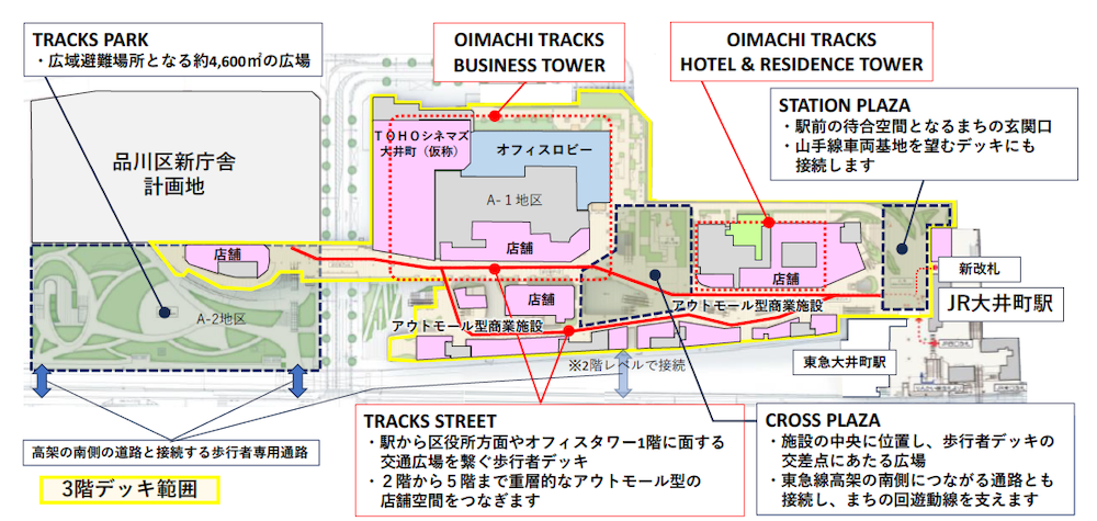 OIMACHI TRACKS