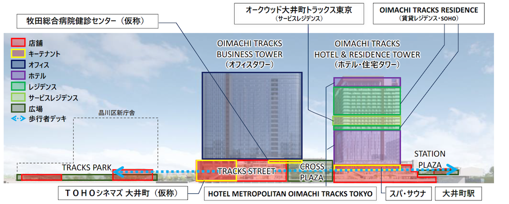 OIMACHI TRACKS