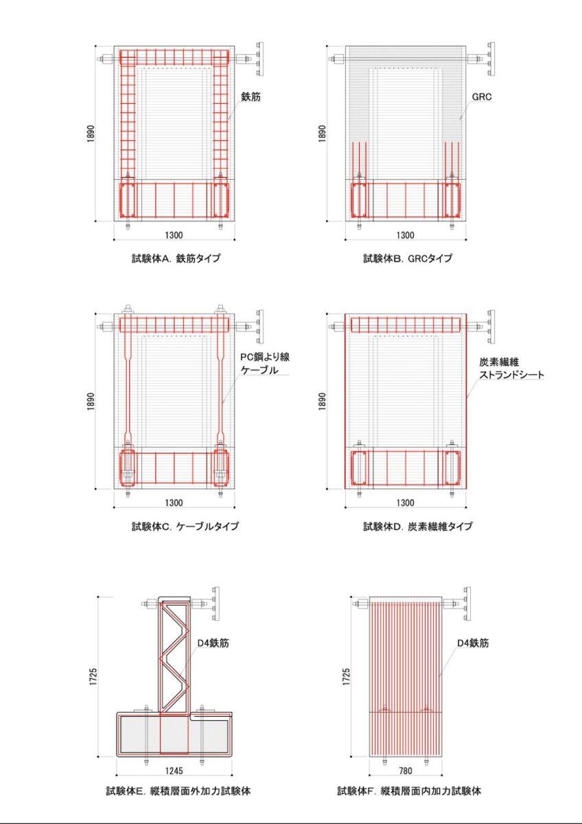 Structural loading test of a 3D printed wall panel at the University of Tokyo lab.