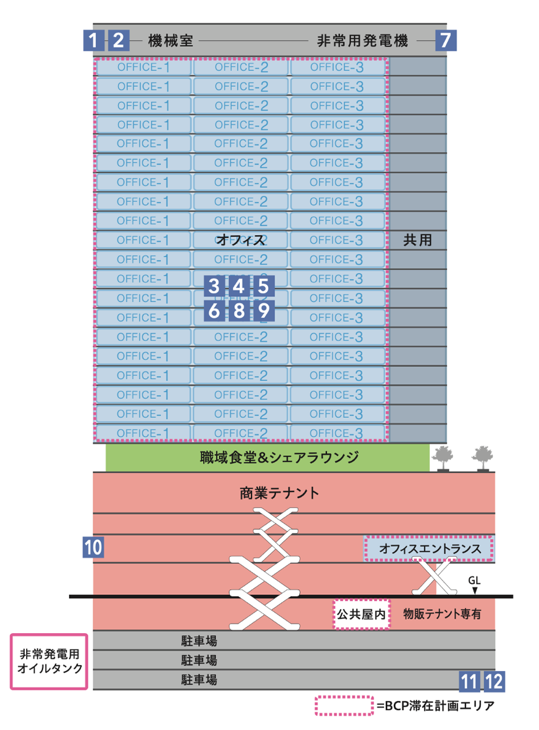 池袋駅直結「IT tower TOKYO」2026年3月14日開業｜旧マルイ跡地の再開発が完成へ
