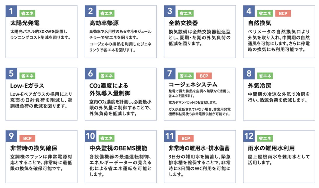 池袋駅直結「IT tower TOKYO」2026年3月14日開業｜旧マルイ跡地の再開発が完成へ